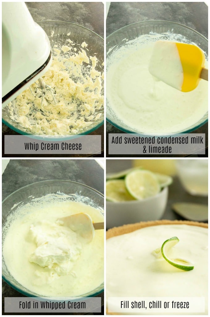 4 photos, creaming cream cheese, adding limeade and condensed milk, folding whipped cream filling in a crust how to make margarita pie